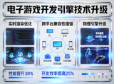 电子游戏开发引擎技术升级展示
